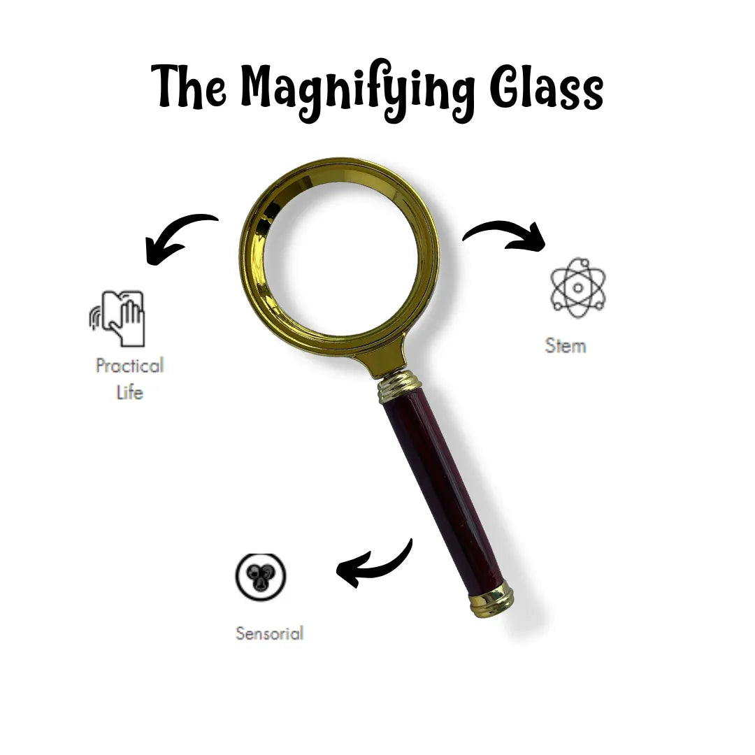 The Montessori Magnifying Glass / Practical Life Exploration Activity ...